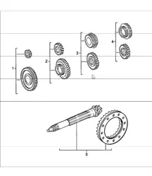 Zahnradsätze 4-Gang 911 1984-86