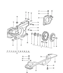 Refroidissement par air 914 1970-1976
