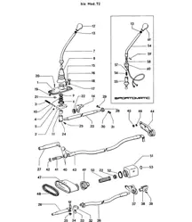 Getriebesteuerung 914 >>1972