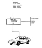 Accessories & others  924 (1977-1988)