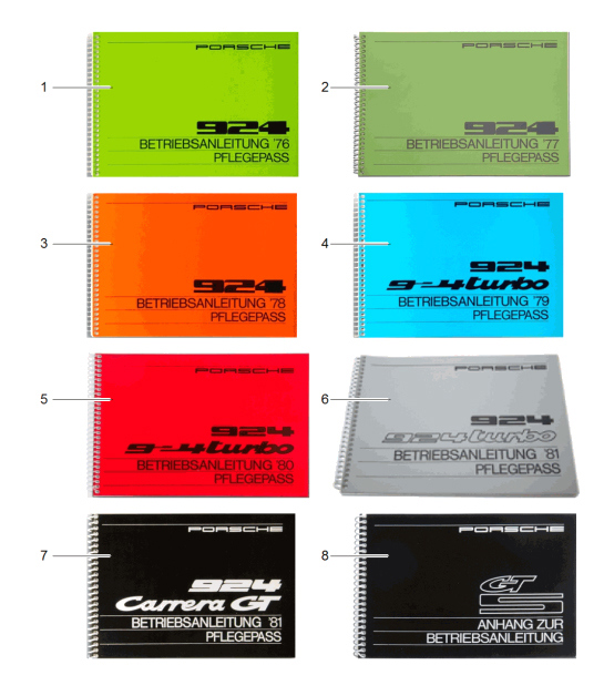 Diagram 005-003 Porsche Taycan (9J1) MK2 2024>> 