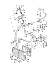 Refroidissement par eau 924 TURBO/GT 1980-1985