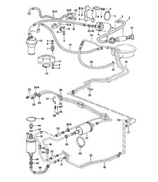 Système d'alimentation en carburant 924 1980 - 1985