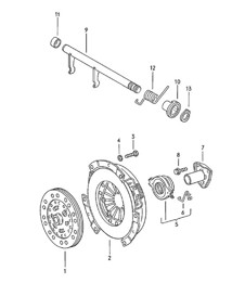 Embrayage 924 1980 - 1985
