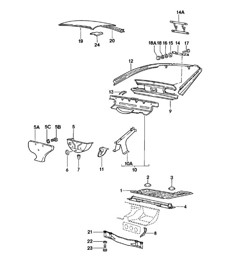 Support de boîte de vitesses / Plancher de coffre / Toit 924 1980 - 1985