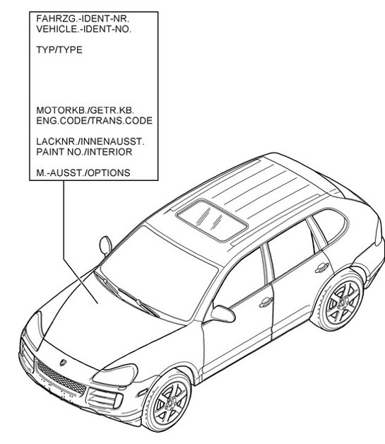 Diagram 004-000 Porsche Taycan (9J1) MK1 2020-2024 