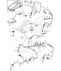 Tuyau / Passage de roue / avec : Climatiseur d'appoint et Chauffage d'appoint / Conduite d'alimentation / Conduite de retour (PR:9AH,9M1, 9M5,9M9) Cayenne 92A (958) 2011-18