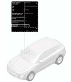 Accessories & others  Macan (95B) MK1 (2014-2018)