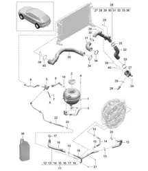 Système de refroidissement du liquide de refroidissement / Vase d'expansion du liquide de refroidissement (Modèle : CTMA,CTM, CTLA,CTL, DCNA,DCN, DHKA,DHK) 95B.1 Macan 3,0L / 3,6L 2014-18