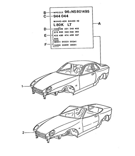 Diagram 801-000 Porsche Cayman 987C/981C (2005-2016) Body