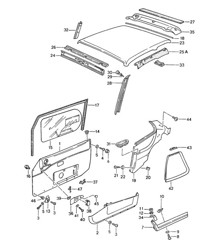Door trim panel / Rooflining 968 1992-95