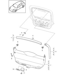 Voeringen / Achterklep Panamera 970 (G1) 2010-16