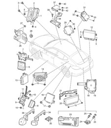 Unidades de control Panamera 970 (G1) 2010-16 Unidades de control Panamera 970 (G1) 2010-16