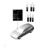 Accessories & others  Panamera 971 MK1 (2017-2020)