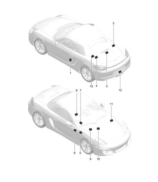 Segni/avvisi 981 Boxster / Boxster S 2012-16