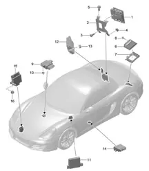 Unidades de control 981 Boxster / Boxster S 2012-16