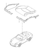 Body Boxster 986/987/981 (1997-2016)