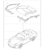 Body Boxster 986/987/981 (1997-2016)