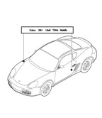 Accessories & others  Cayman 987C / 981C (2005-2016)