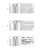 Accessories & others  Cayman 987C/981C (2005-2016)