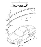 Body Cayman 987C/981C (2005-2016)
