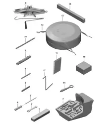 Cric à outils 991.2 Carrera 2017-19