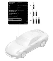 Aplicador de retoque de pintura / Pinturas 991.2 Carrera 2017-19