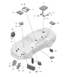 Unidades de control 991 Turbo / GT2 RS 2014-20