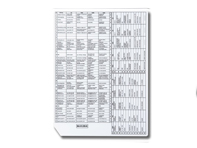 sticker for relay and fuse lay-out 96461020904