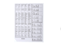 sticker for relay and fuse lay-out 96461020912