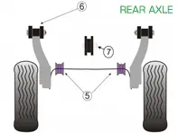 Boccole Powerflex ASSALE POSTERIORE per uso stradale - Porsche 964 (1989 - 1994) - PFR57-106, PFR57-120, PFF57-209-19, PFF57-209-20, PFF57-209-18, PFF57-209-21, PFF57-209-22