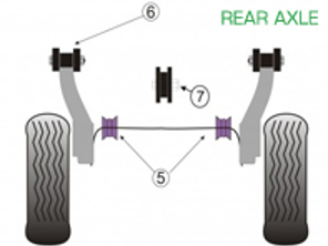 Powerflex Buchsen HINTERACHSE für Straßeneinsatz - Porsche 964 (1989 - 1994) - PFR57-106, PFR57-120, PFF57-209-19, PFF57-209-20, PFF57-209-18, PFF57-209-21, PFF57-209-22