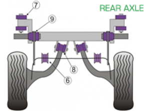 Boccole Powerflex ASSALE POSTERIORE per uso stradale - Porsche 944 S2 (1985-1991) - PFR57-220, PFR57-222, PFR57-223