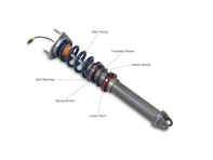 Kit di conversione manicotto coilover, anteriore. Porsche 991/981 - 2320031, 2320032, 2320033