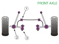 Powerflex Bushes FRONT AXLE for Road Use  - Porsche Cayman 987C (2005 onwards) - PFF57-801, PFF57-802, PFF57-501-23.5