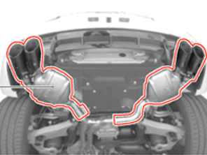 Système d'échappement sportif. Voitures Porsche Macan S / Turbo LHD - 95B04420019, 95B04420020