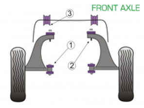 Powerflex Bushes FRONT AXLE for Road Use  - Porsche 964 (1989 - 1994) - PFF57-101, PFF57-102, PFF57-601, PFF57-601-20, PFF57-601-23, PFF57-601-24, PFF57-601-22, PFF57-601-27