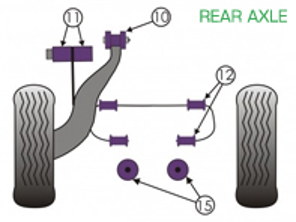 Powerflex Buchsen HINTERACHSE für Straßeneinsatz - Porsche 911 Classic (1965-1967) - PFR57-410, PFR57-411, PFR57-412-15, PFR57-412-16, PFR57-415