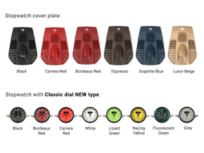 Chronomètre Sport avec plaque de protection, cadran classique, modèle neuf. Porsche 991 2012-2018 - 97064130105, 97064130105DAP, 97064130108, 97064130109, 9P1919203E, 99164130151, 99164130151DAP, 99164130200, 9P1919203C, 99155215102, 99155215100