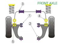 Powerflex Bushes FRONT AXLE for Road Use  - Porsche 924 and S (All Years) / 944 (1982-1985) - PFF85-211, PFF85-213, PFF57-209-20, PFF57-209-21, PFF57-209-22, PFF57-209-23, PFF57-209-24, PFF57-305-21, PFF57-305-23, PFF57-306-20, PFF57-306-21.5, PFF57-306-23, PFF57-205-20, PFF57-205-21, PFF57-205-22, PFF57-205-23, PFF57-307, PFF57-308