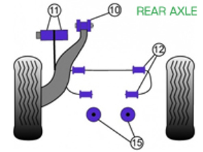 Powerflex Buchsen HINTERACHSE für Straßeneinsatz - Porsche 911 Classic (1969-1973) - PFR57-410, PFR57-409, PFR57-412-15, PFR57-412-16, PFR57-415