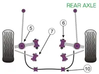Powerflex Bushes REAR AXLE for Road Use  - Porsche Cayman 987C (2005 onwards) - PFF57-502, PFF57-503, PFR57-507, PFR57-510-19, PFR57-510-20, PFR57-510-21