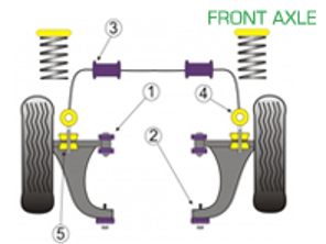 Boccole Powerflex ASSALE ANTERIORE per uso stradale - Porsche 944 S2 (1985-1991) - PFF57-101, PFF57-203, PFF57-303, PFF57-204-25.5, PFF57-204-26.8, PFF57-204-30, PFF57-205-16, PFF57-206, PFF57-210, PFF57-209-14, PFF57-209-16, PFF57-209-18, PFF57-209-19, PFF57-209-20, PFF57-209-21
