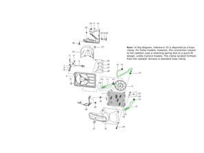 Kühlerschlauchsatz vorn - Kühlmittelschläuche, Rohre und Klemmen für den linken, rechten und mittleren Kühler - für Porsche 996 Turbo 2001-2005 - 99610662574, 99610662578, 99610662579, 99610662674, 99610662677, 99610662678, 99610680216, 99610662174, 99610662178, 99610662179, 99610613775, 99610613777, 99610613778, 99610613878, 99610613874, 99610613883, 99951255200, 99951255201, 99610680215, 99951258509, 99610663873, 99610663875, 99610663876, 99610663973, 99610663975, 99610663976, 99610680217, 99951255100, 99951255101