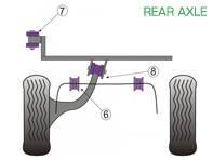 Powerflex Bushes REAR AXLE for Road Use  - Porsche 924 and S (All Years) / 944 (1982-1985) - PFF57-209-14, PFF57-209-16, PFF57-209-20, PFA100-12, PFR57-222
