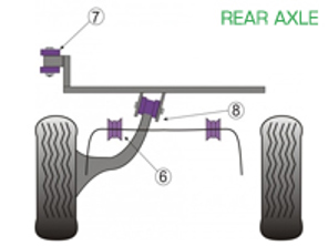 Silentblocs Powerflex PONT ARRIERE pour Usage Route - Porsche 924 et S (Toutes Années) / 944 (1982-1985) - PFF57-209-14, PFF57-209-16, PFF57-209-20, PFA100-12, PFR57-222