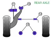 Powerflex Buchsen HINTERACHSE für den Straßeneinsatz - Porsche 911 Classic (1987-1989) - PFR57-410, PFR57-409, PFR57-415, PFF57-209-18, PFF57-209-19, PFF57-209-20, PFF57-209-21