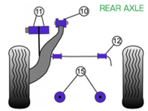 Powerflex Buchsen HINTERACHSE für den Straßeneinsatz - Porsche 911 Classic (1987-1989) - PFR57-410, PFR57-409, PFR57-415, PFF57-209-18, PFF57-209-19, PFF57-209-20, PFF57-209-21