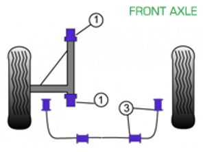 Powerflex Buchsen VORDERACHSE für den Straßeneinsatz - Porsche 911 Classic (1987-1989) - PFF57-401, PFF57-403-16, PFF57-403-20, PFF57-403-22, PFF57-405