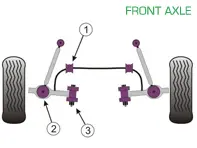 Powerflex Buchsen VORDERACHSE für den Straßeneinsatz - Porsche Boxster 986 (1997 - 2004) - PFF57-503, PFF57-502, PFF57-501-23, PFF57-501-23.5, PFF57-501-22.5